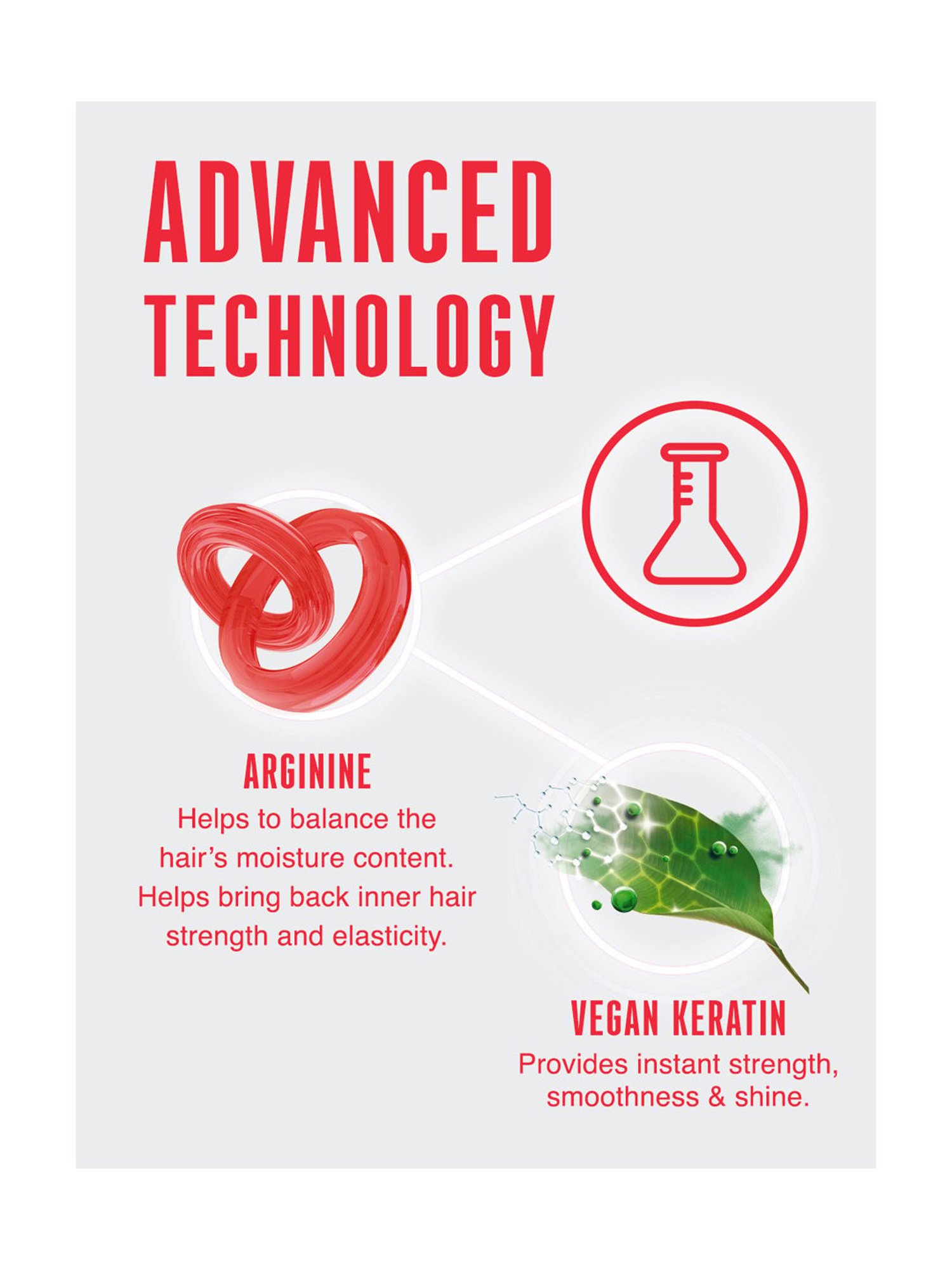 Tresemme Smooth & Shine Conditioner - 190 ml