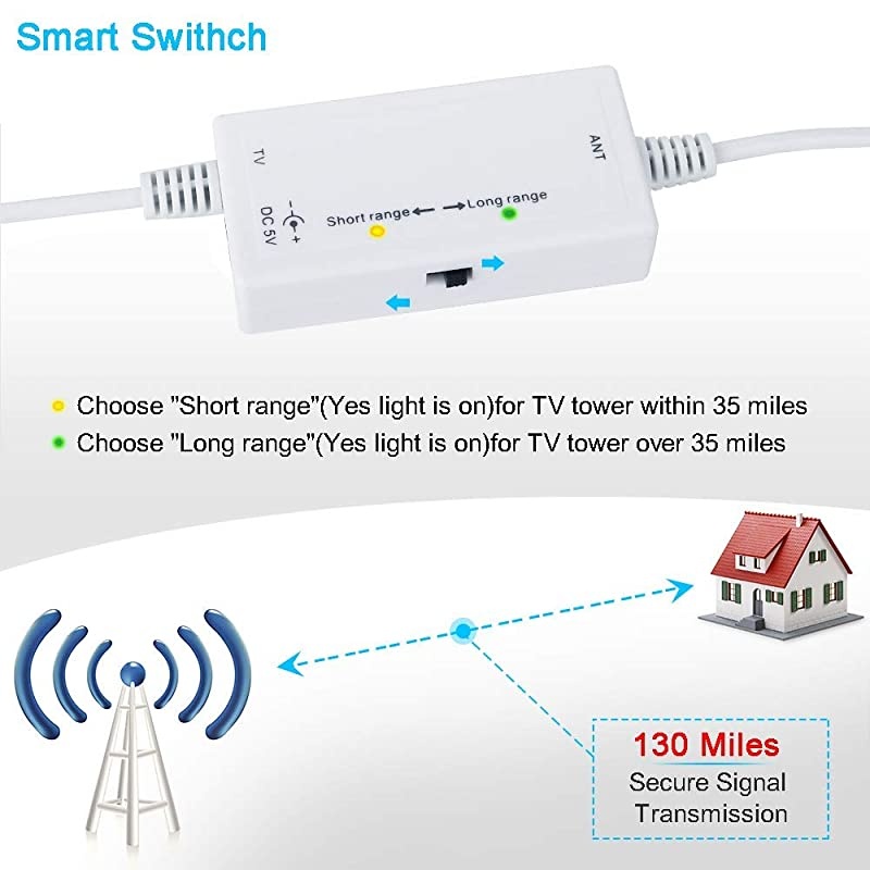 White Indoor HDTV Antenna, 30-180Miles Long-Range, with Swich Amplifier, 16ft Coaxial Cable