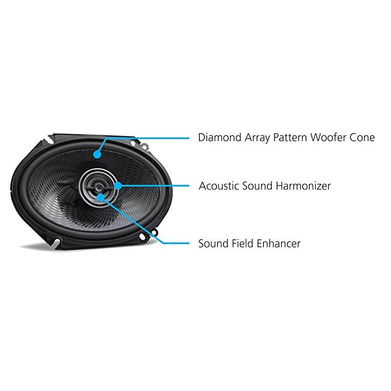 KFCC6896P 6x8 Inch 360 Watt Oval Custom Fit 2 Way Car Speakers Pair