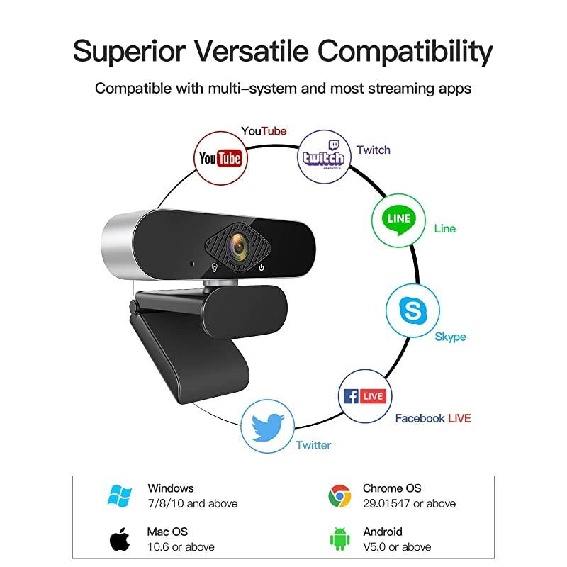 Webcam with MicrophoneHD USB Streaming Webcam for Desktop PC Computer Web Camera with 120Degree Wide View AnglePlug and Play Desktop Webcam for Video Calling Recording ConferencingGaming