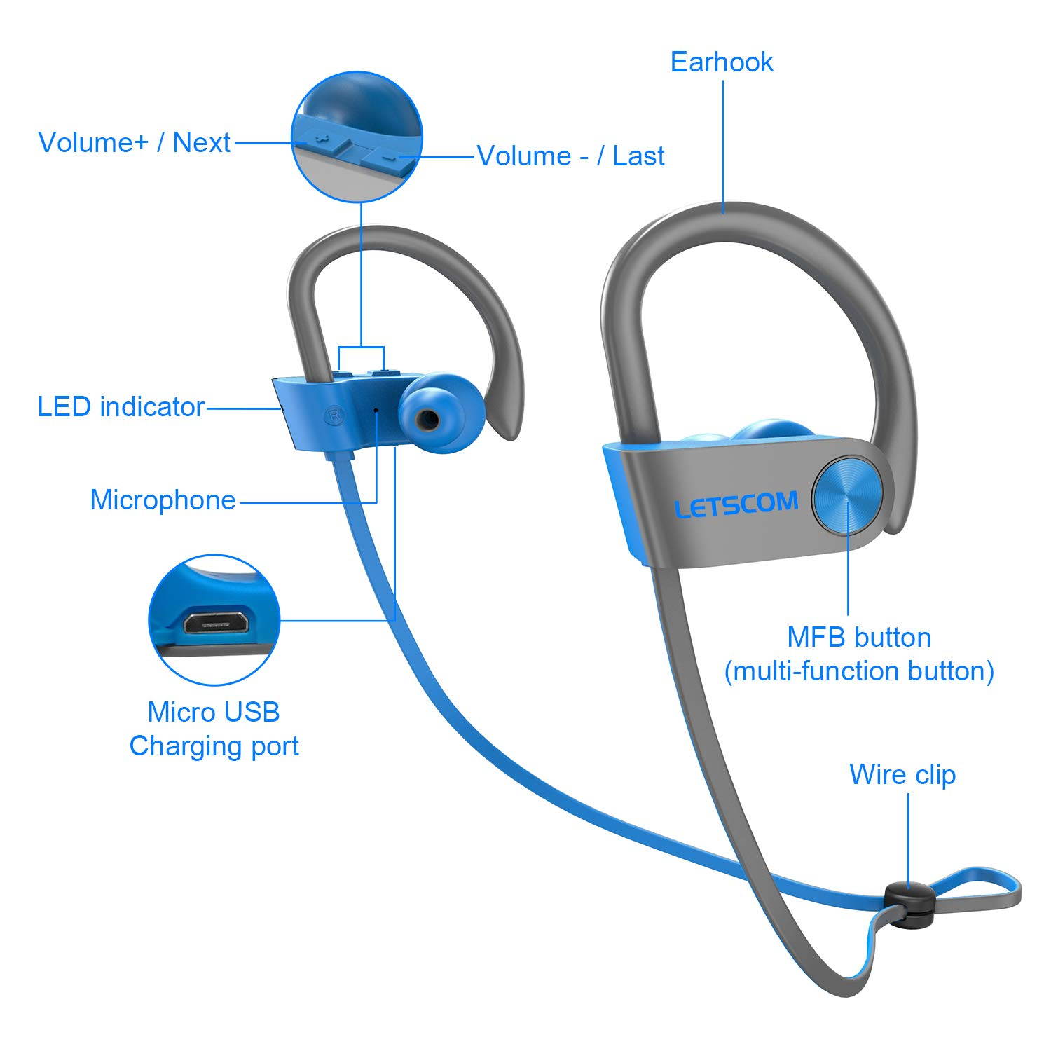 Bluetooth Headphones IPX7 Waterproof, Wireless Sport Earphones, HiFi Bass Stereo Sweatproof Earbuds w/Mic, Noise Cancelling Headset for Workout, Running, Gym, 8 Hours Play Time