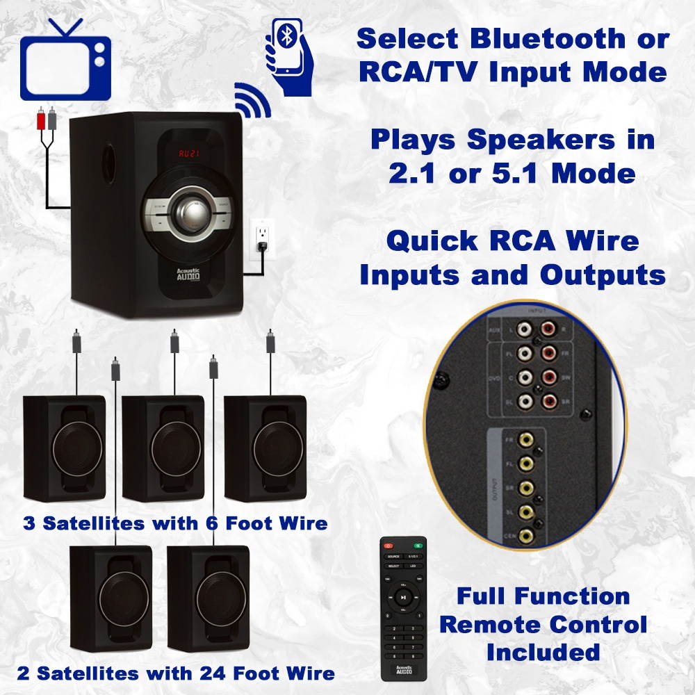 Acoustic Audio AA5240 Home Theater 5.1 Bluetooth Speaker System with USB and 4 Extension Cables