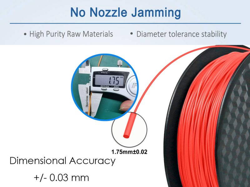 PLA 3D Printer Filament ,1.75mm with Dimensional Accuracy +/- 0.03mm,1 kg Spool,(2.2lbs),Fit Most 3D FDM Printer