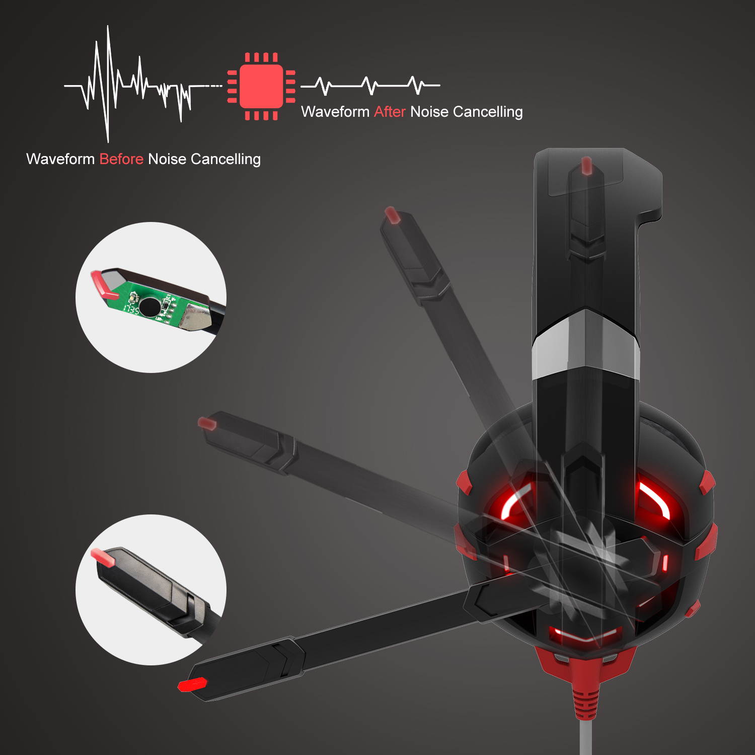 K2PRO Gaming Headset with 7.1 Surround Sound Stereo, PS4 Headset with Noise Canceling Mic & LED Light, Compatible with PC, PS4, Nintendo Switch