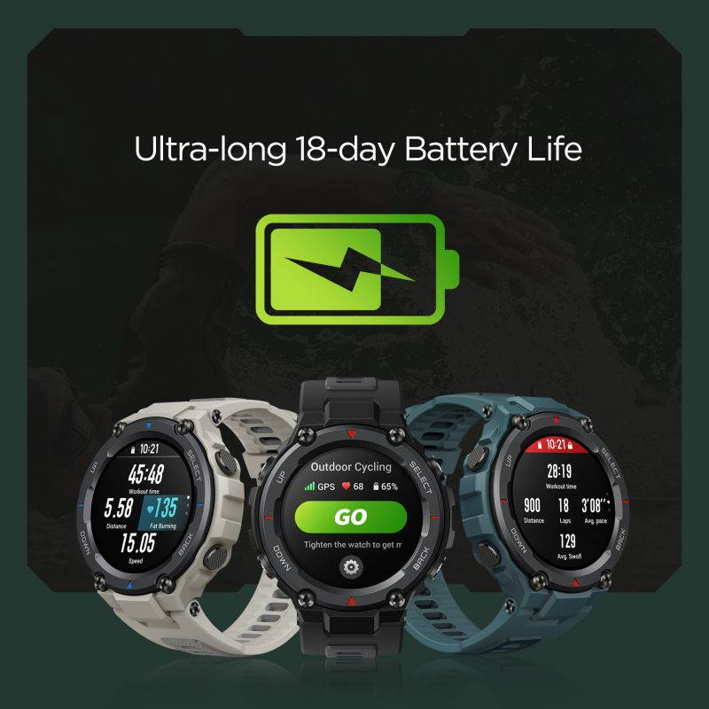 PlayZoom Interactive Educational Smartwatch for Kids 48mm - Pink Unicorn Band