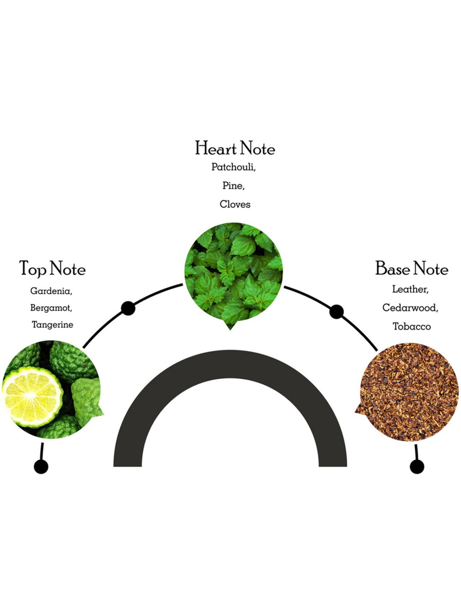 Jaguar For Men Eau de Toilette with Deodorant Spray