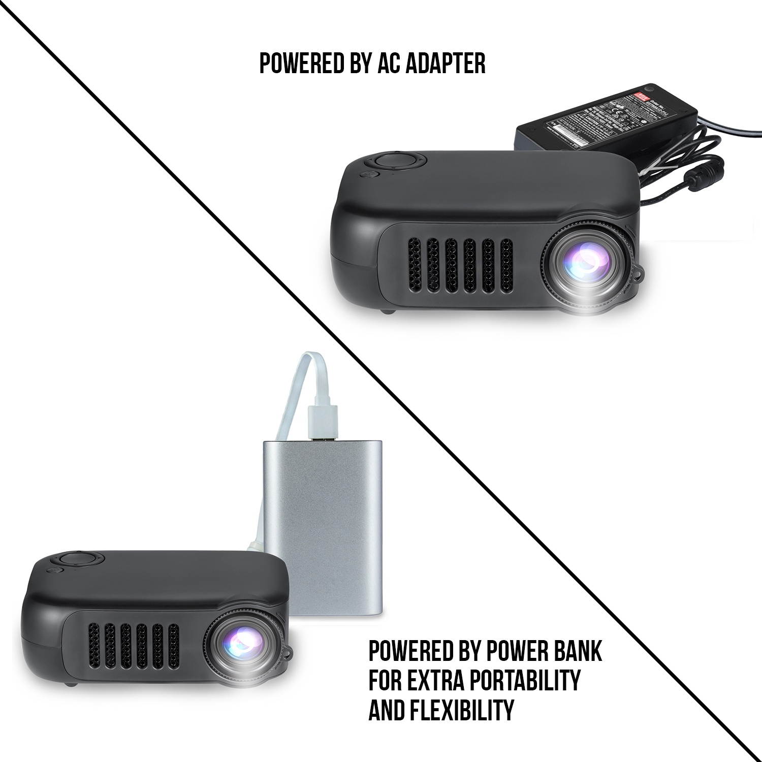 Dartwood Portable Mini Projector with HDMI, USB, and TF Memory Ports - Enhance Your Movie, TV and Gaming Experience in the Office or Bedroom (White)