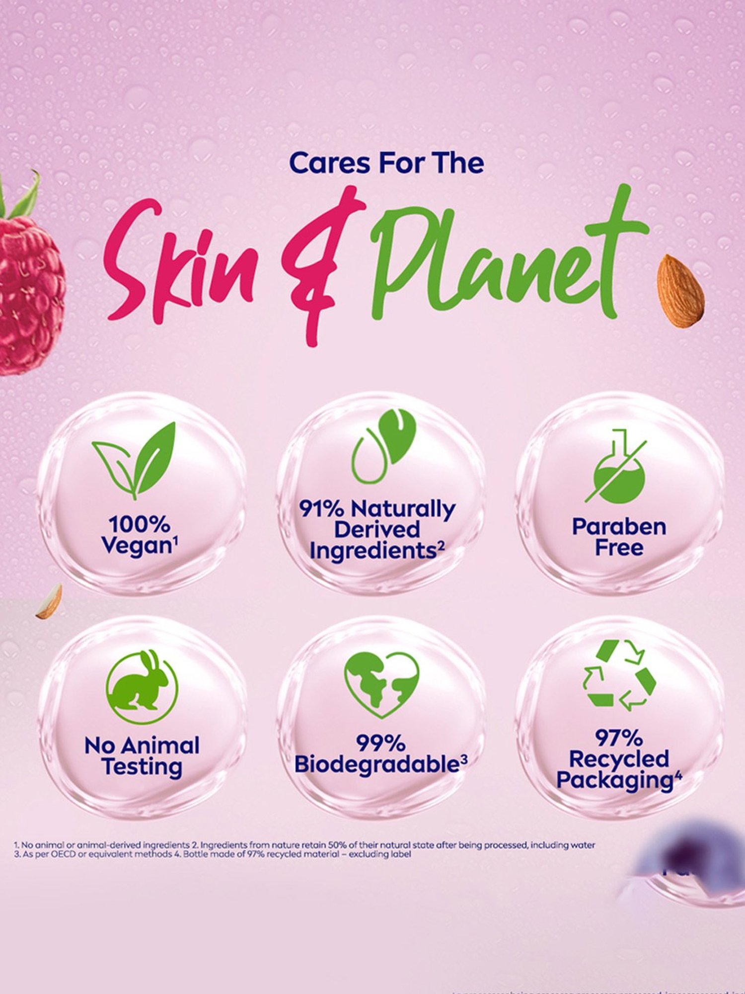 NIVEA Fresh Blends Raspberry, Blueberry & Almond Milk Shower Gel - 300 ml