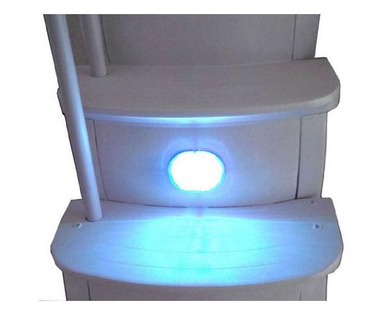 2) Hydro Tools Swimline 87953 9x36" Vinyl Protective Swimming Pool Ladder Mat