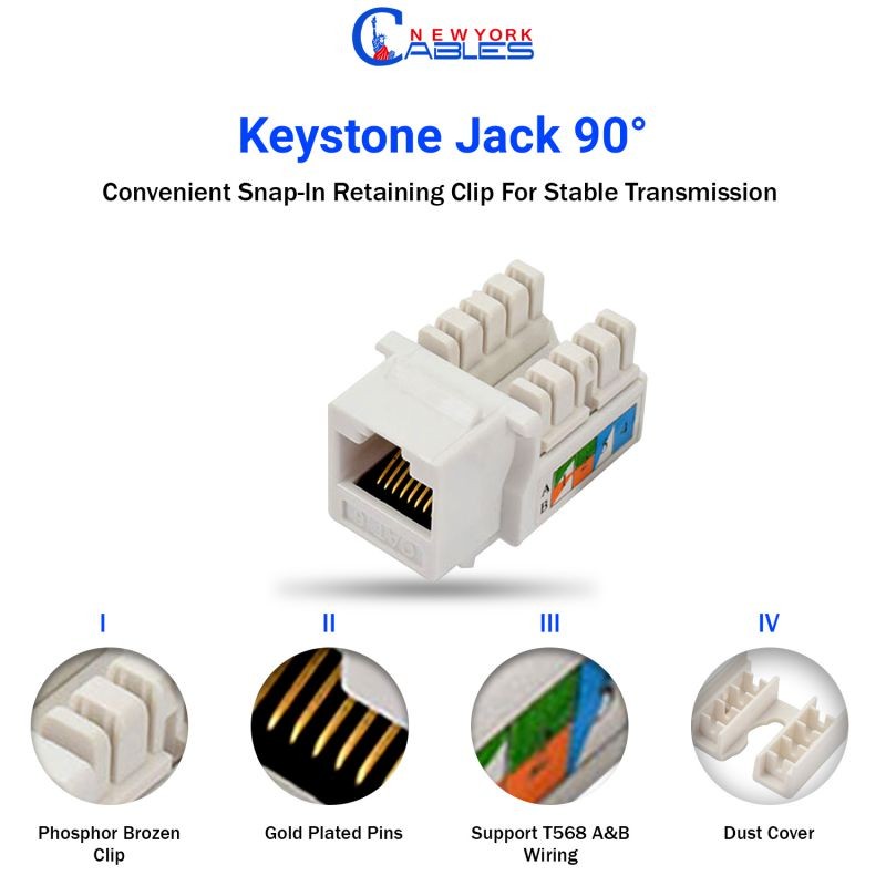 Cat6 110 Style Punch Down Keystone Jack, White, CAT 6, Rj45 90 Degree 50-Pack