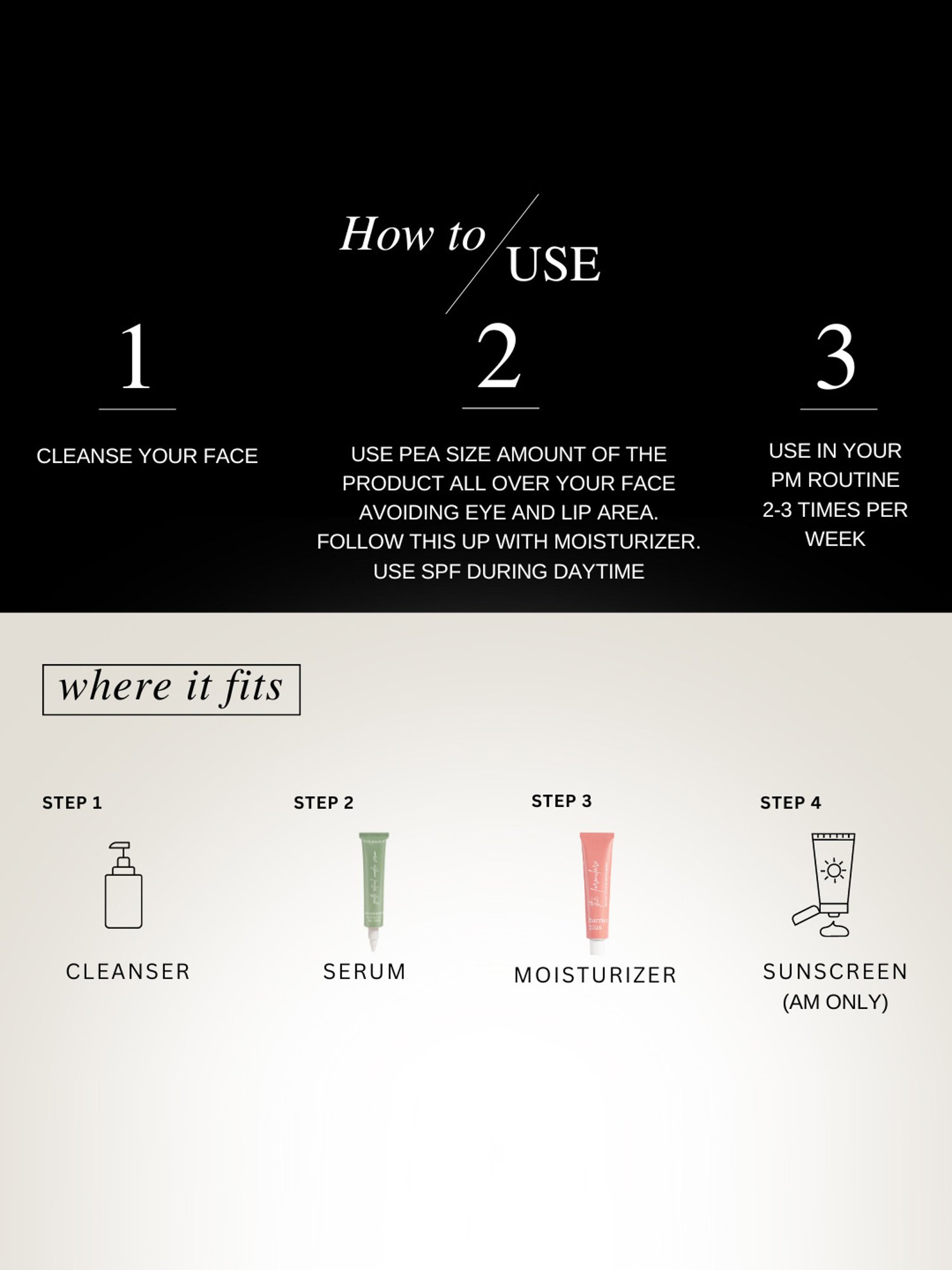 The Formularx Renaissance Gentle Retinol Complex Serum - 30 gm