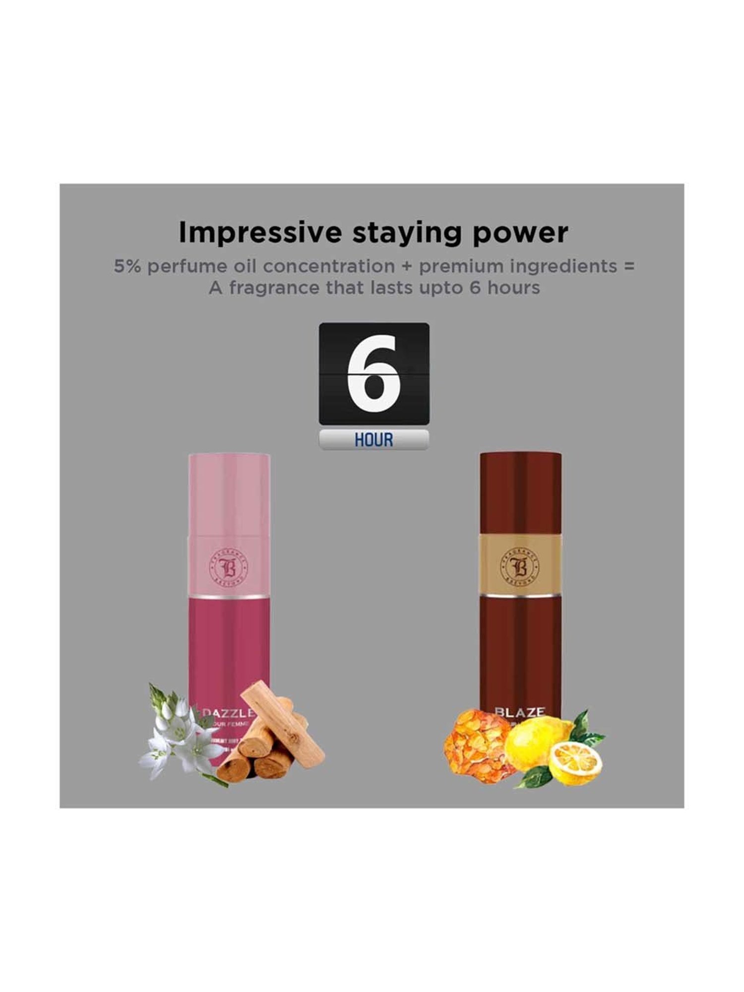 Fragrance & Beyond Blaze and Dazzle Deodorant Body Spray for Unisex Pack of 2