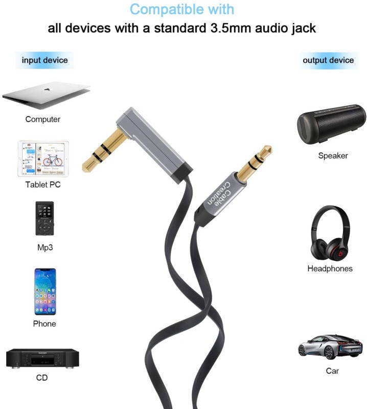 Aux Cable, CableCreation 6 FT Flat 3.5mm Auxiliary Audio Stereo Cord 90 Degree R