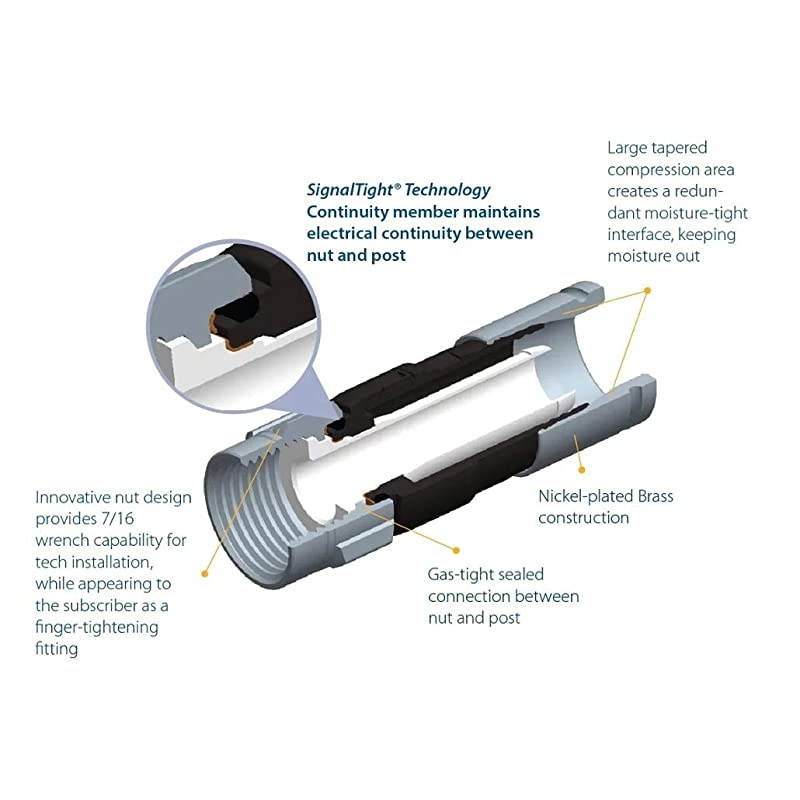 White RG6 Digital Coaxial Cable Shielded PVC Jacket Rated UL ETL CATV RoHS 75 Ohm RG6 Digital Audio Video Coaxial Cable with Premium Continuous Ground Brass Metal Compression FConnectors