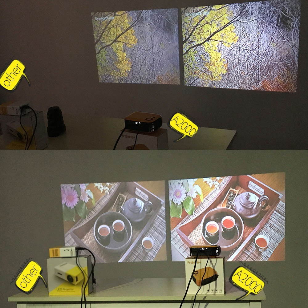 Mini Portable Projector Supports 1080P LCD 50,000 Hours Lamp Life Home Theater Video Projector Lightweight and Support Power Bank for TV Box/XBOX/TF Card/U Disk US Plug