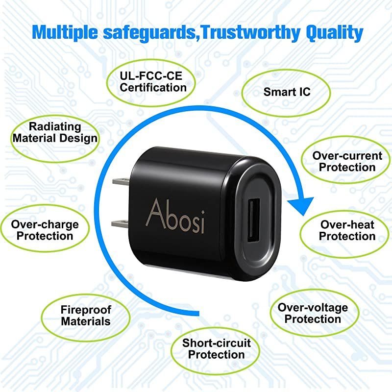 Wall Charger  3 Pack 5V 1A UL Certified Universal Power Adapter USB 1 Port Home Wall Charger Plug Compatible with iPhone Samsung and More Device UL Listed