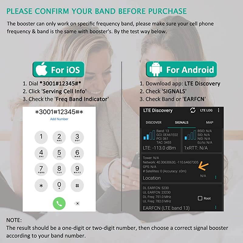 Signal Booster for House/RV - Verizon, AT&T, T-Mobile Booster for Phone | Band 12 13 17 Signal Repeater - Boost 4G LTE HD Voice & Data ular Booster - Covers Up to 4500 sq ft Area