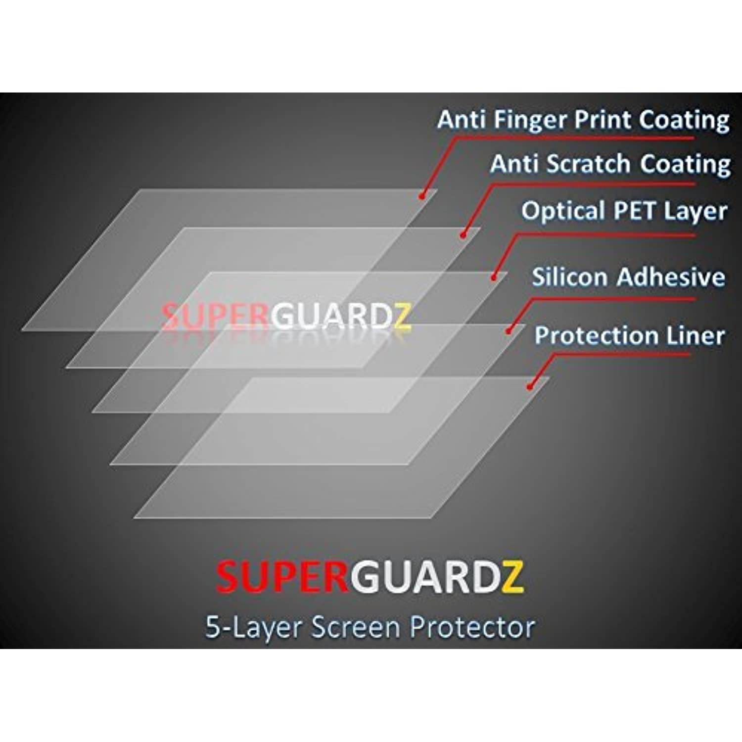 [3-Pack] for Samsung Galaxy Tab E 8.0 - SuperGuardZ Anti-Glare Matte Screen Protector, Anti-Fingerprint, Anti-Scratch, Anti-Bubble