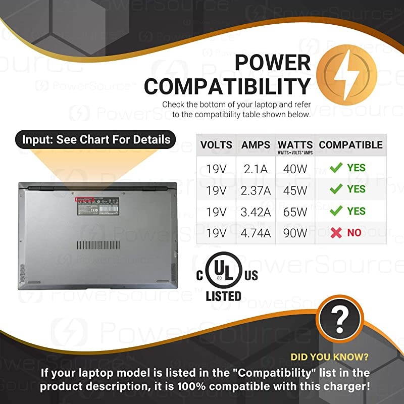 65W 45W UL Listed Extra Long 14Ft AC AdapterCharger for AcerAspireE15 N15Q1 N16Q2 E5 E5573 E5575 E5521 R3 R3471 Aspire 5 V5 V3 R7 M5 S3 E1 ES1 PA165086 Laptop PowerSupply Cord