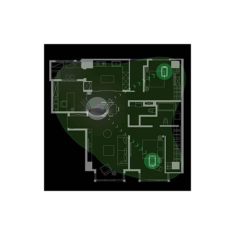 AC2100 Wireless DualBand Smart WiFi Gigabit Router with TouchlinkHigh Power Antennas for Wide Coverage24GHz amp 5GHz up to 2100 Mbps Parental ControlampQoS Home amp Office Wireless Router