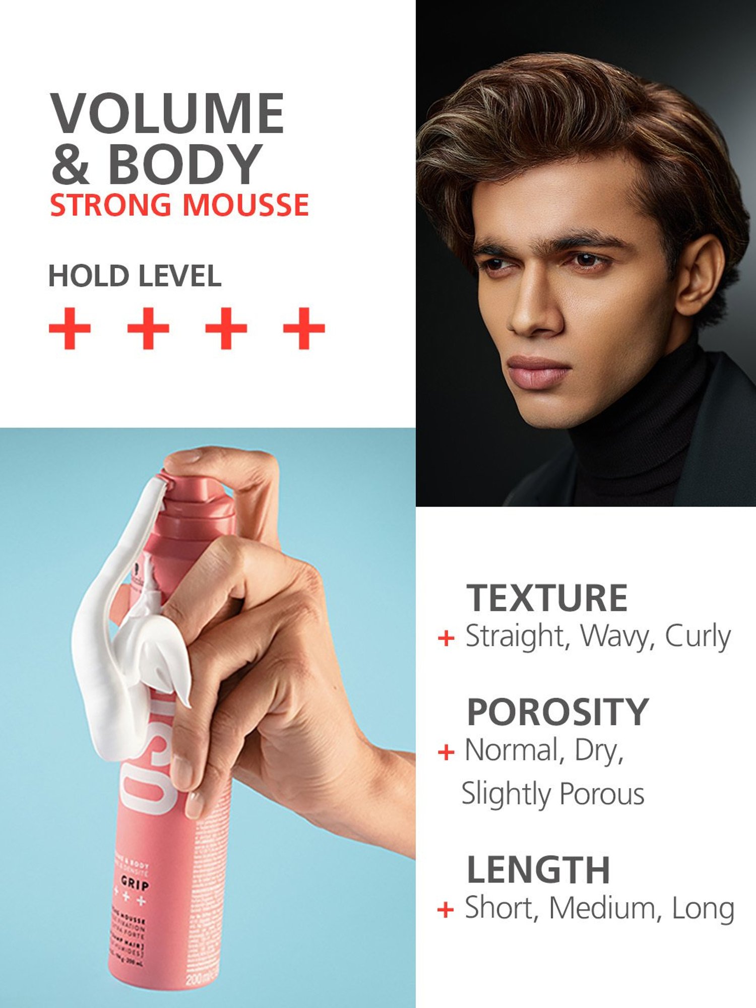 Schwarzkopf Professional Osis+ Volume & Body Grip ++++ Extra Strong Mousse - 200 ml