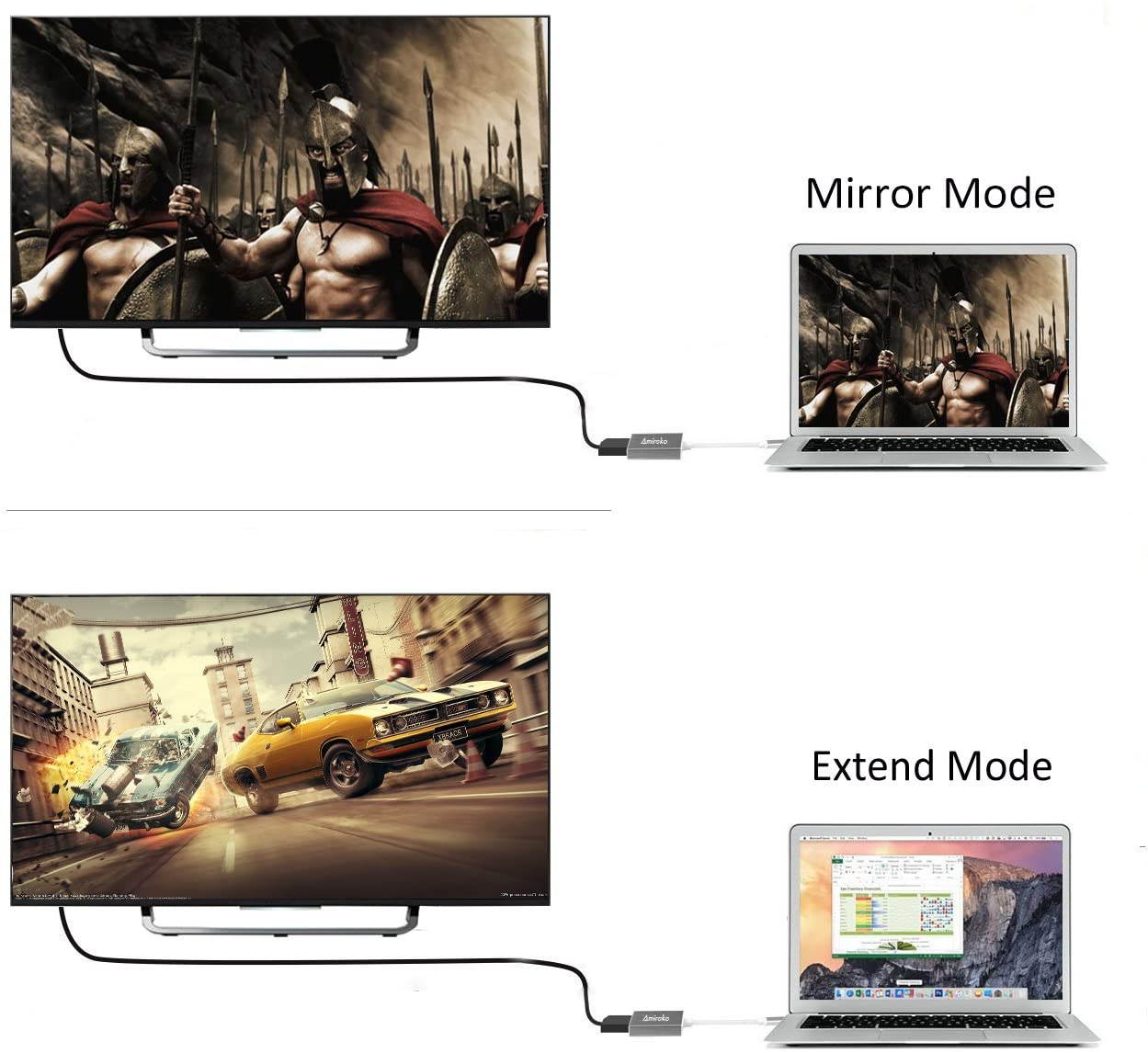 Amiroko USB-C to Mini DisplayPort Adapter USB 3.1 Type C to Mini DP Adapter Support 4K 1080P Compatible with MacBook Pro MacBook 12 Alienware to LED Cinema Display/Dell Monitor etc Silver