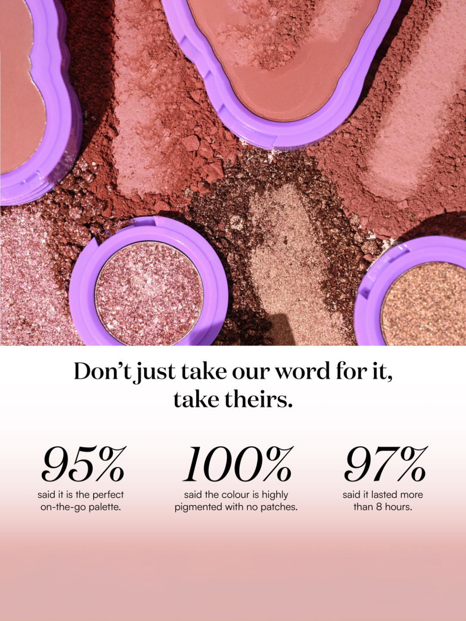 Gush Eye Like It Stacked Eyeshadow Palette K-Pop - 3.6 gm