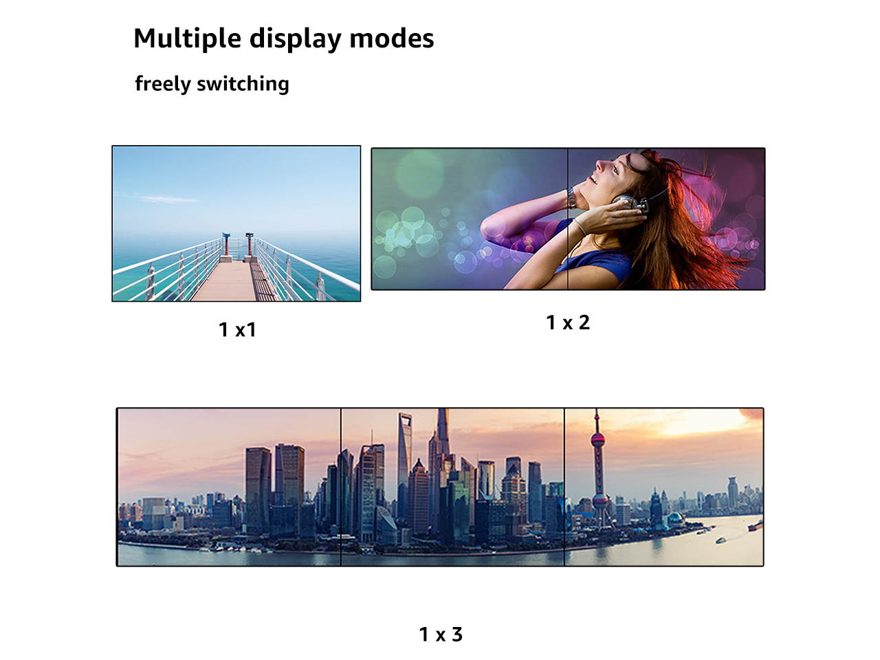 Video Wall Controller 3x3 Processor 4K 3840x2160@30Hz HDMI 1.3 with 1 HDMI Input and 9 Outputs 13 Display Modes Including 1x1,1x2,1x3, 1x4, 2x1, 2x2, 2x3, 2x4, 3x1, 3x2, 3x3, 4x1, 4x2