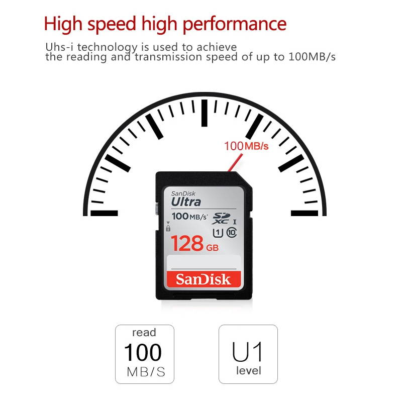 SanDisk 16GB Ultra SDHC UHS-I Memory Card - 80MB/s, C10, U1, Full HD, SD Card - SDSDUNR-016G-GN6IN