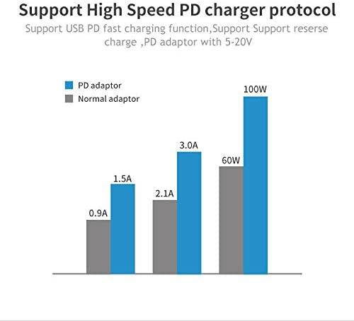 144HZ USB Gaming Portable Monitor 15.6" 1080P IPS HDR Type-C HDMI Monitor for Laptop PC PS4 Switch (Monitor+Case)