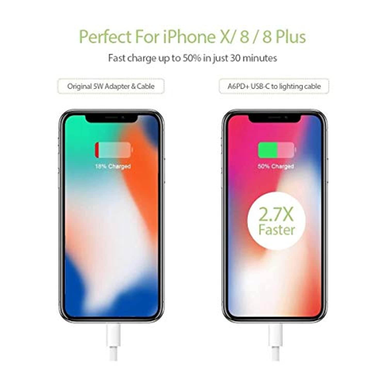 Zendure 45W Power Delivery Portable Charger A6PD 20100mAh Ultra-Durable PD Power Bank with USB-C Input/Output, External Battery for MacBook Pro, iPhone, Black (ZDA6PD-b)