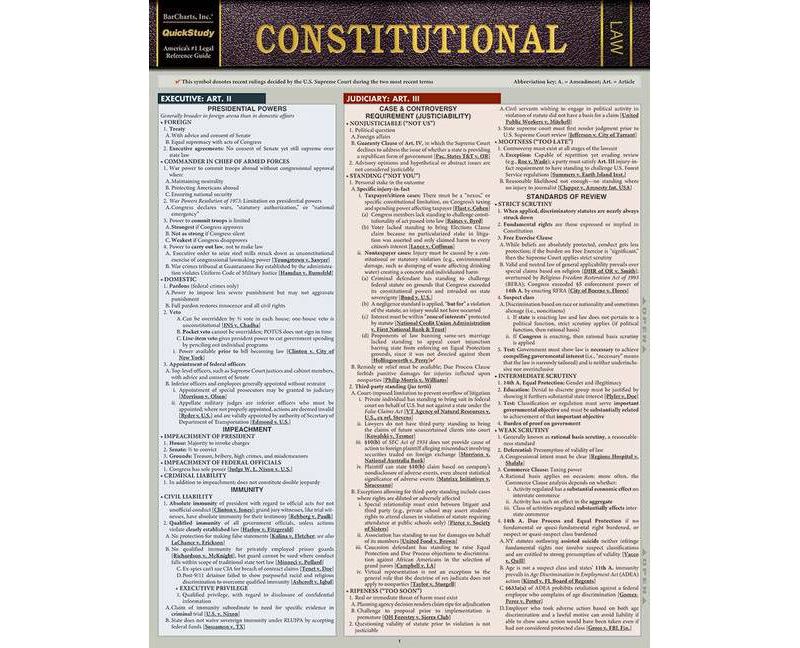 Constitutional Law - by  Barcharts Inc (Poster)