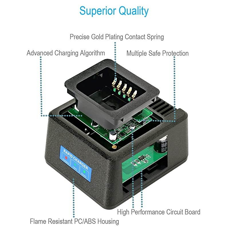 Unit Rapid Charger for Motorola Radios APX6000 APX6000XE APX6000LI APX7000 APX7000XE APX8000 APX8000XE APX8000H APX8000HXE (APX 6000 7000 8000), Fast Charge, Temperature Management