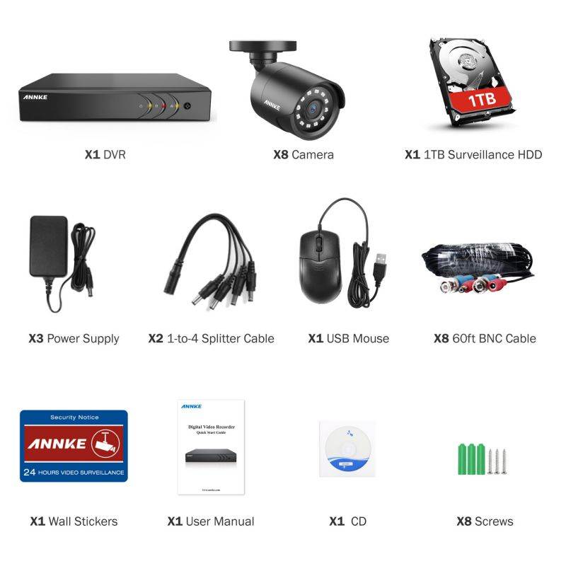 ANNKE 8CH Security Camera System HD-TVI 1080P Lite H.265+ DVR with 8&times;1080P HD Indoor/Outdoor Weatherproof CCTV Cameras, Motion Alert, Remote Access with 1TB HDD