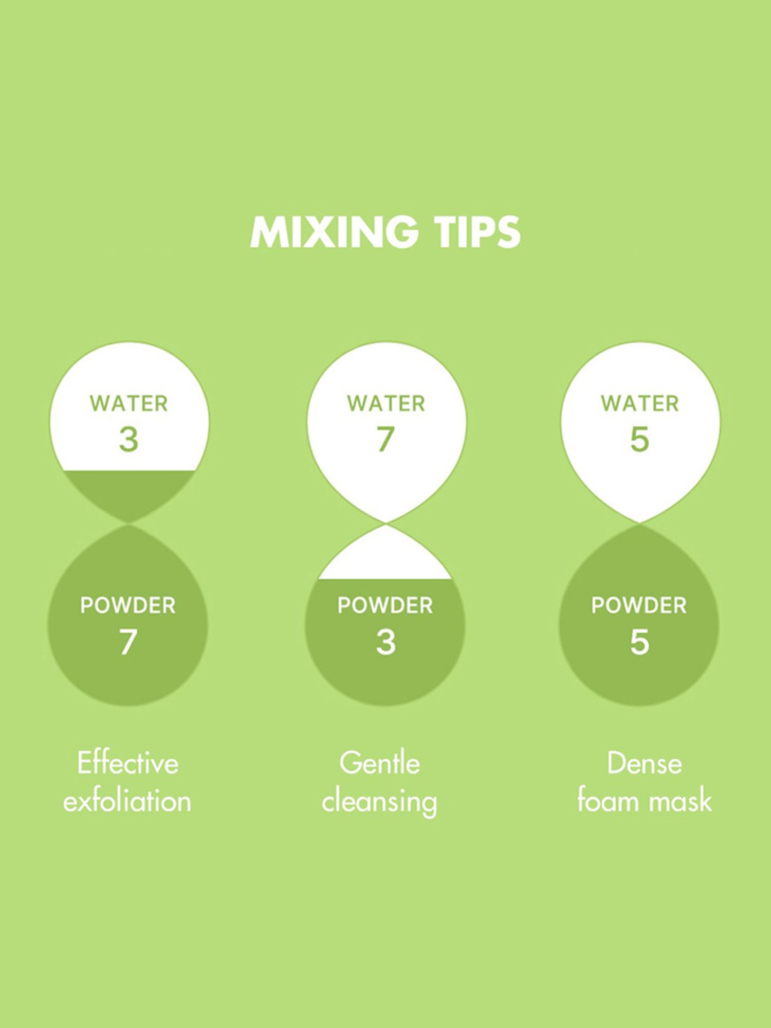 By Wishtrend Green Tea & Enzyme Powder Wash - 110 gm