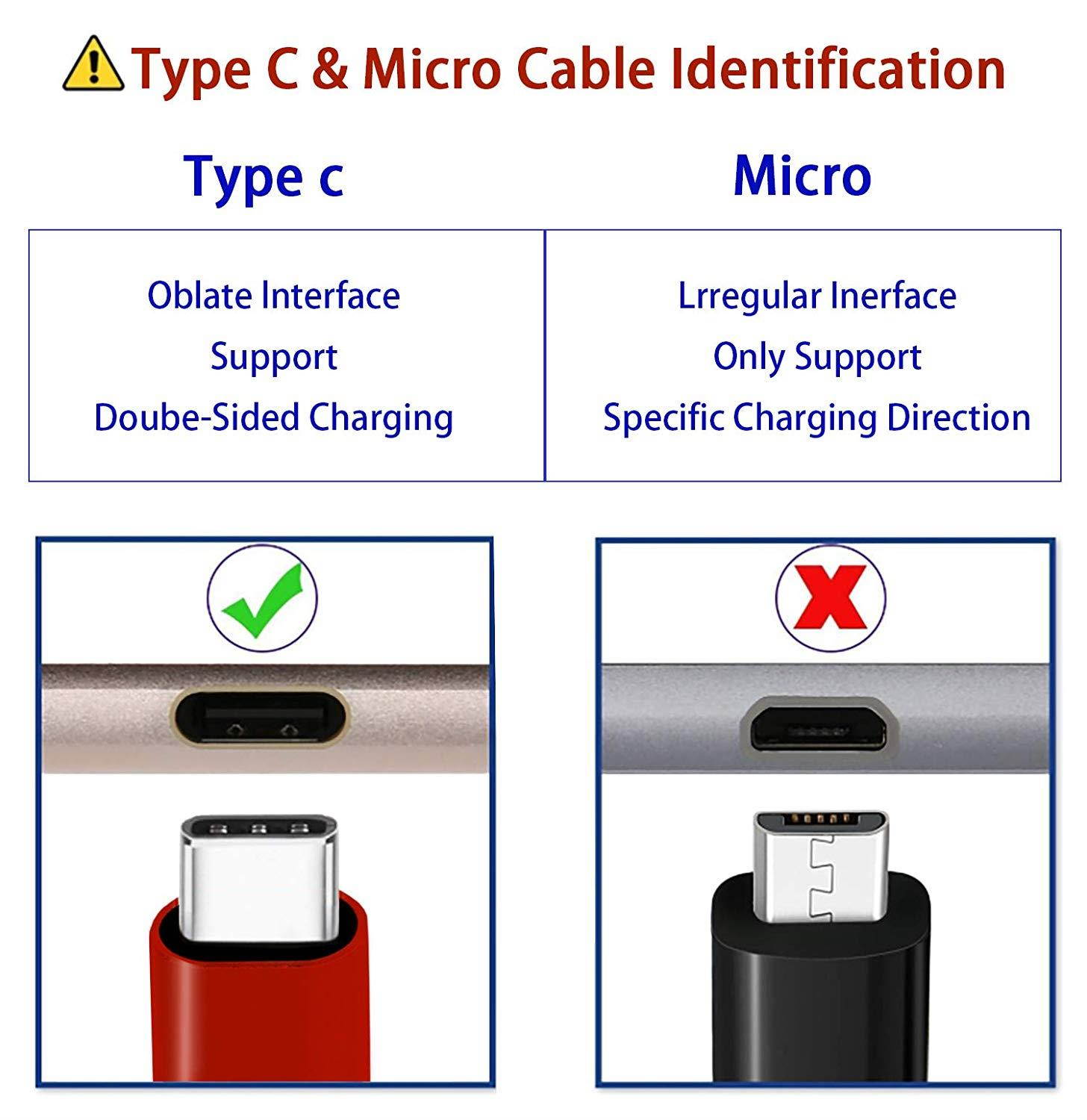 USB Type C Cable,USB C to USB A Charger(2PACK,10FT),Fast Charger Nylon Braided Type C Charging Cord for Note 9 8 Samsung Galaxy S9 S8, Moto G6 Z Z2,LG V40 V30 V20 G7 G6, Nintendo Switch(Red/Black)