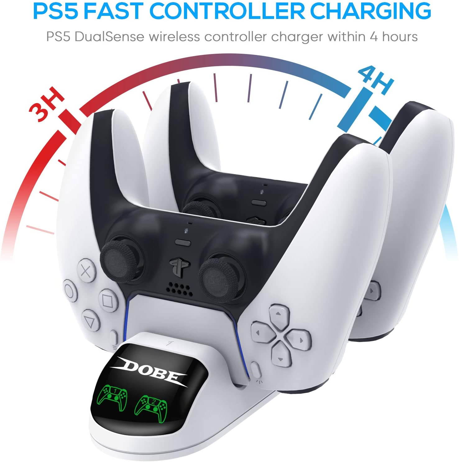 ROME CARE Newest PS5 DualSense Controller Charging Station,Dual USB Type C PS5 Controller Charger with LED Indicator, Charging Dock for Playstation 5 / PS5/ Controller, White