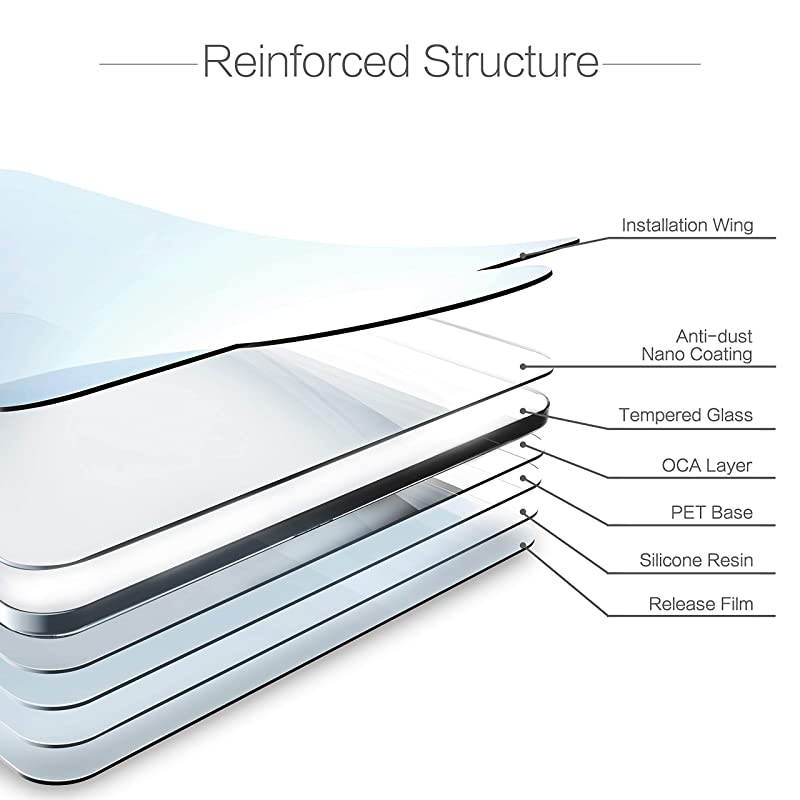 2PACK  Tempered Glass Screen Protector Bundle Compatible with Garmin Approach G80 HD Clarity Protective Film Handheld Golf GPS Accessories