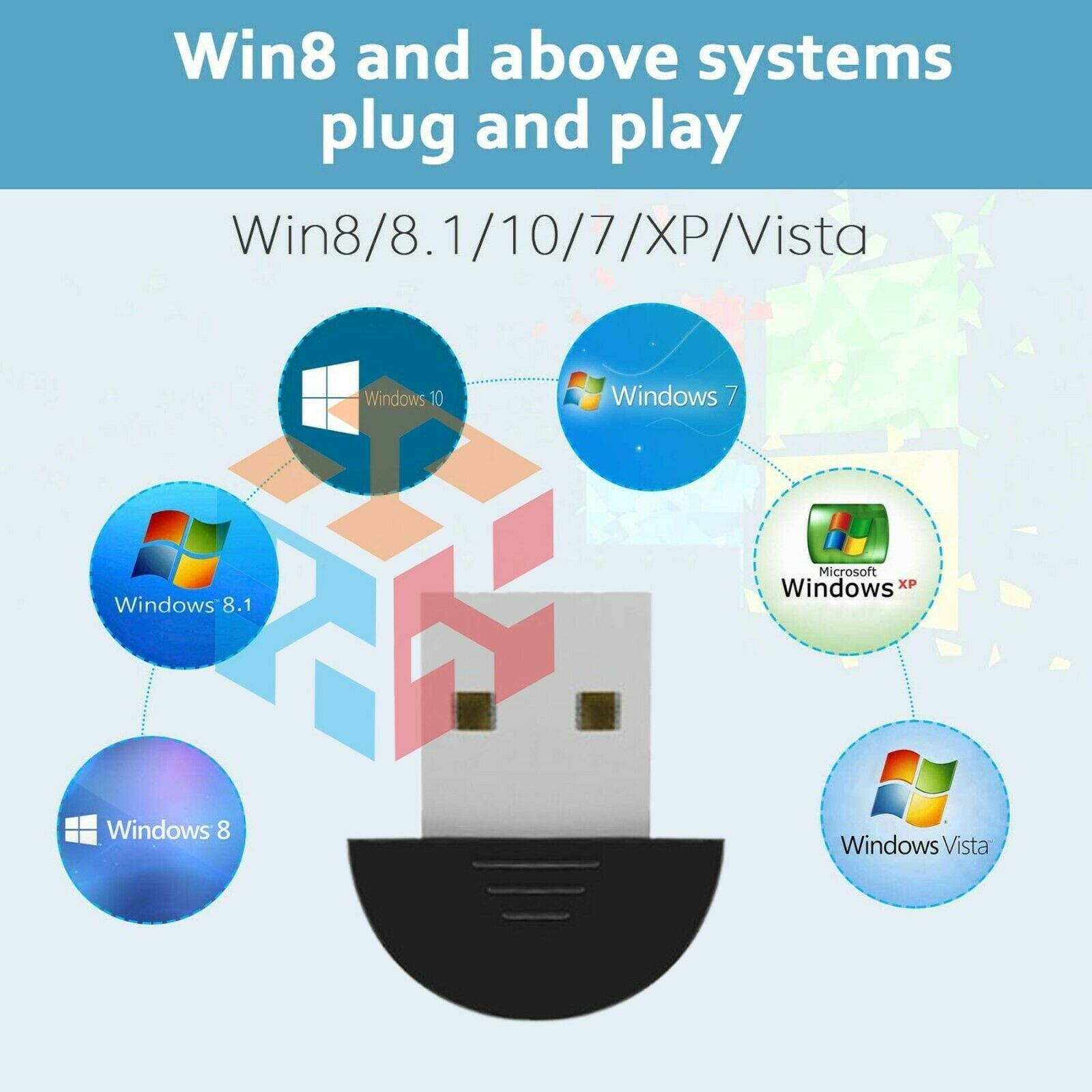 Module GSM/GPRS M590E SMS Message Kit DIY Arduino Pi STM32 ESP8266 Hot US