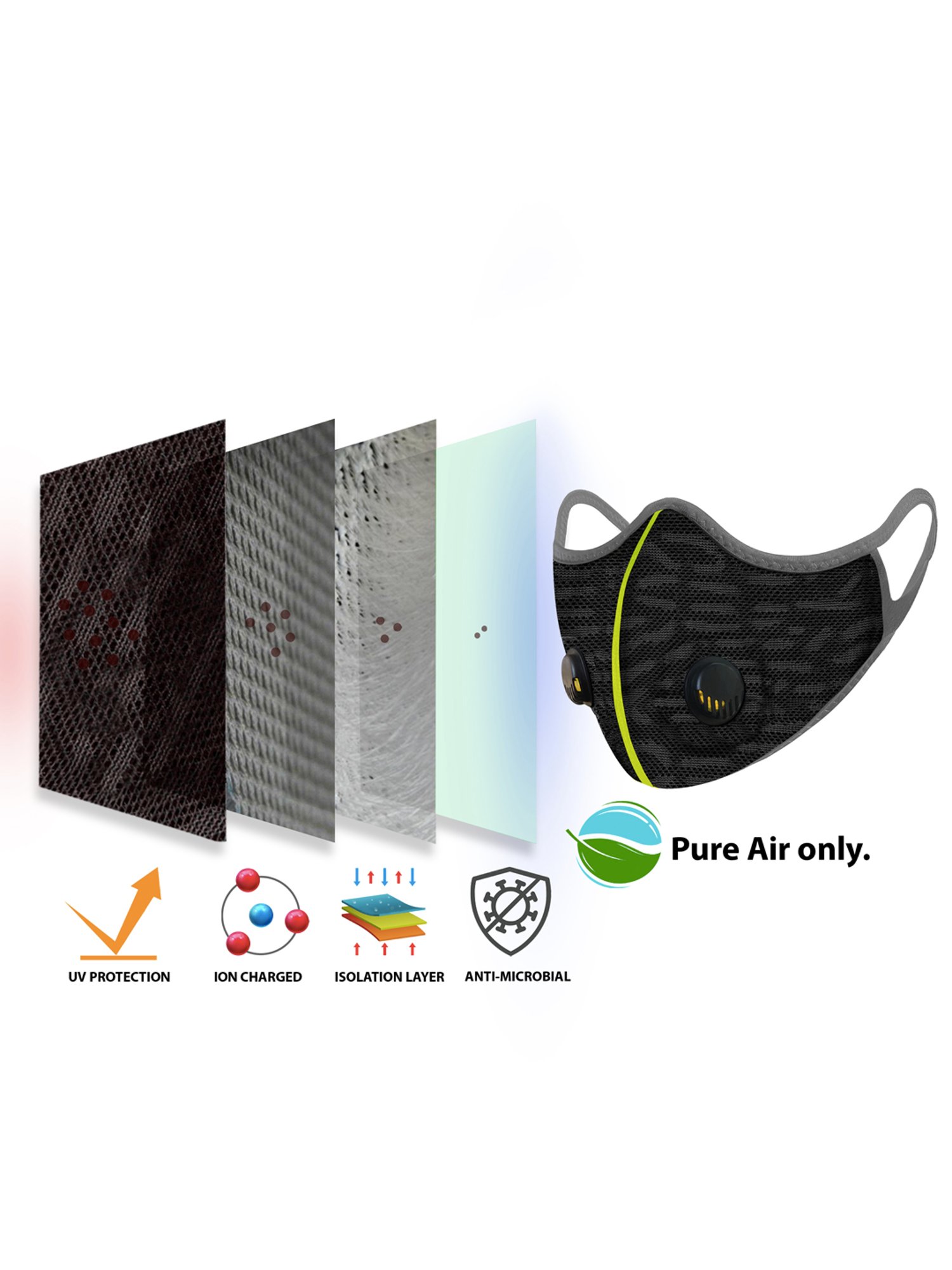 Lioncrown 4 Layered N95 Face Mask with Dural Air Valves