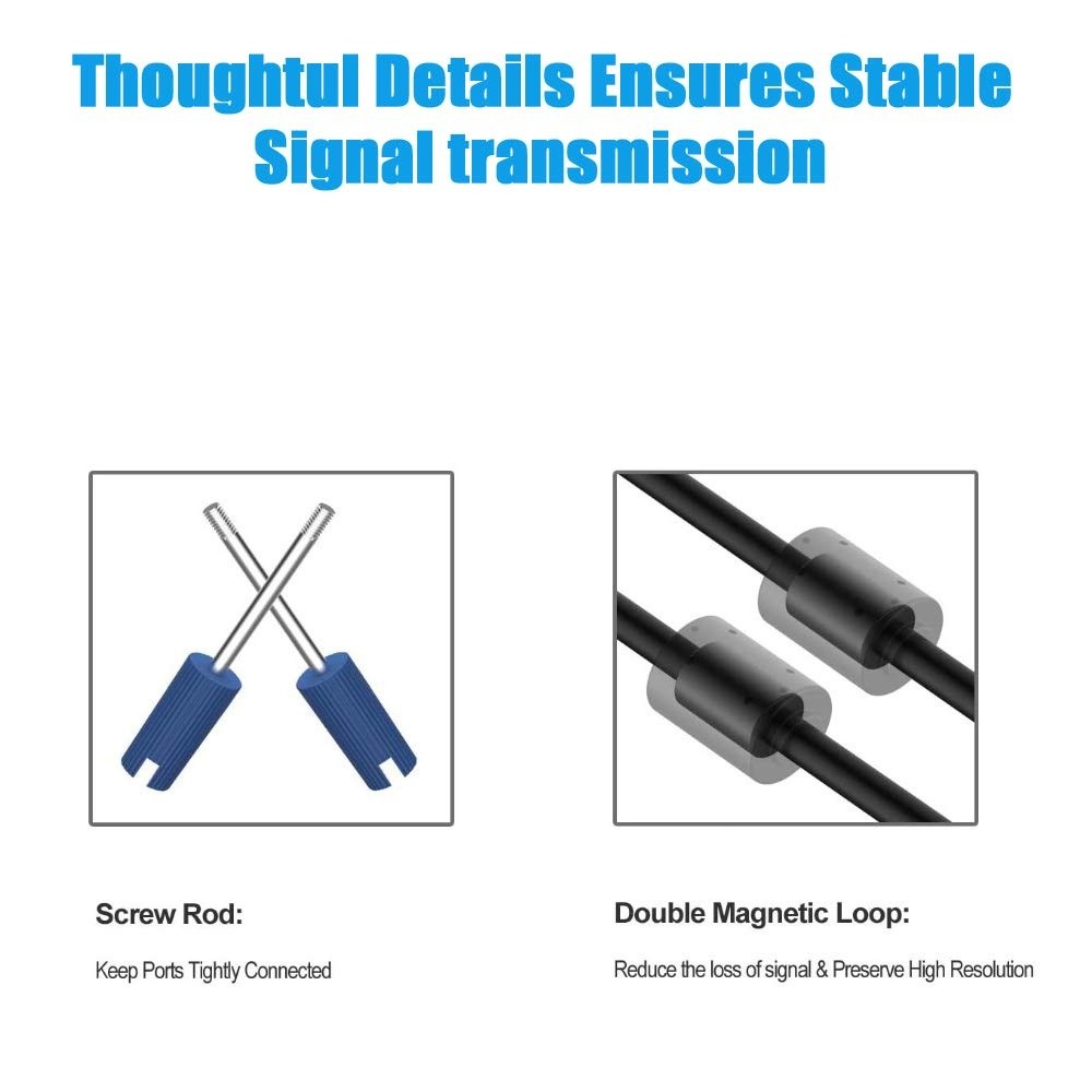 awen 15Pin 5FT Gold Plated DB15 VGA Male to Male Monitor Cable VGA to VGAHD| Blue| 1.5 Meters