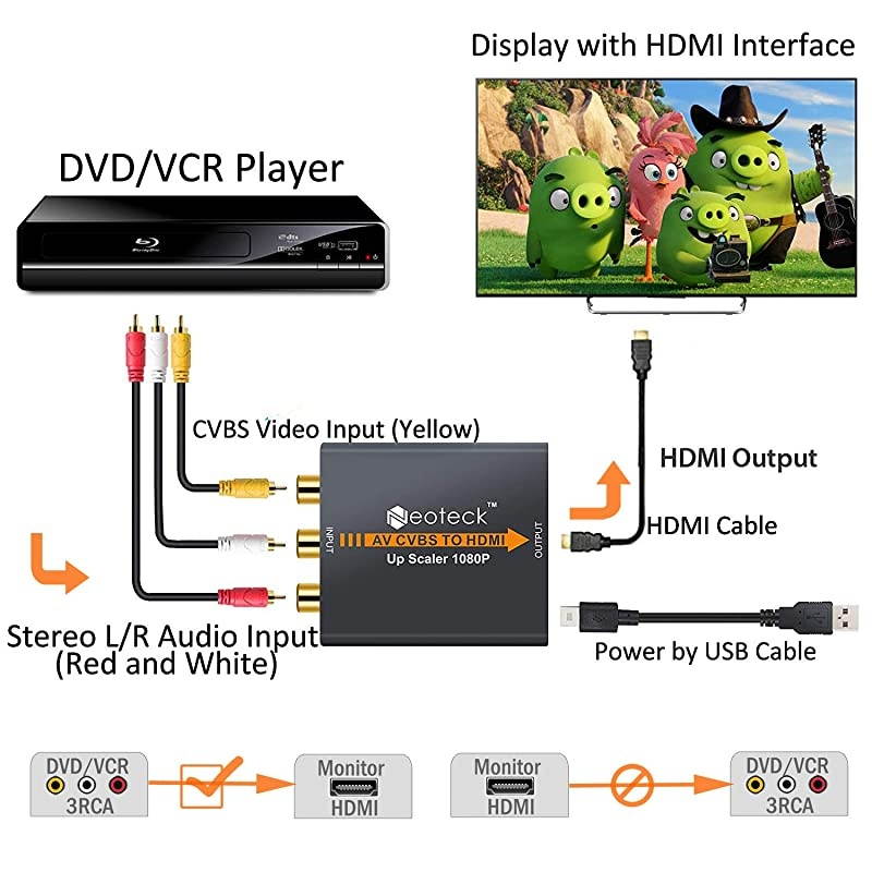 Alloy 1080P 3RCA AV CVBS Composite to HDMI Converter AV to HDMI Adapter for TV PC PS3 STB Xbox VHS VCR BlueRay DVD Players ProjectorUpgraded Version