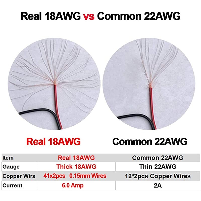 Real 18AWG x2 Copper Strands  10 Pack DC Power Pigtail Cable Wire12V 5A Male Connectors for CCTV Security Camera and Lighting Power Adapter 21 x 55mm Ultra Thick