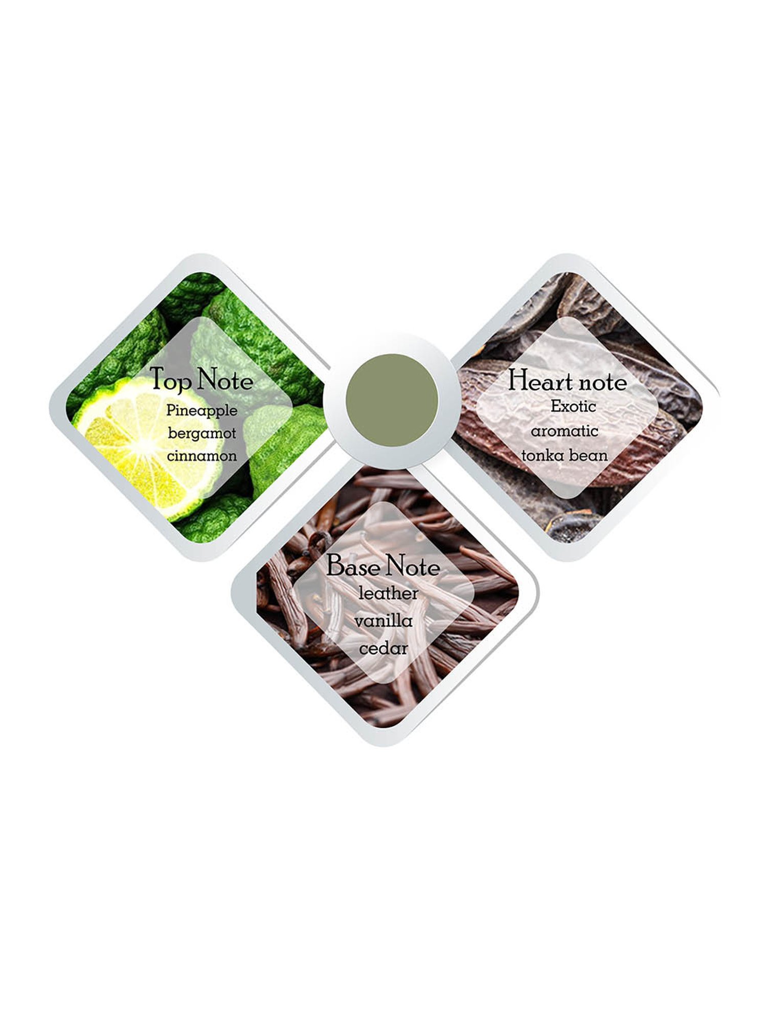 The Seaweed Bath Co. Citrus Vanilla Body Wash - 12oz