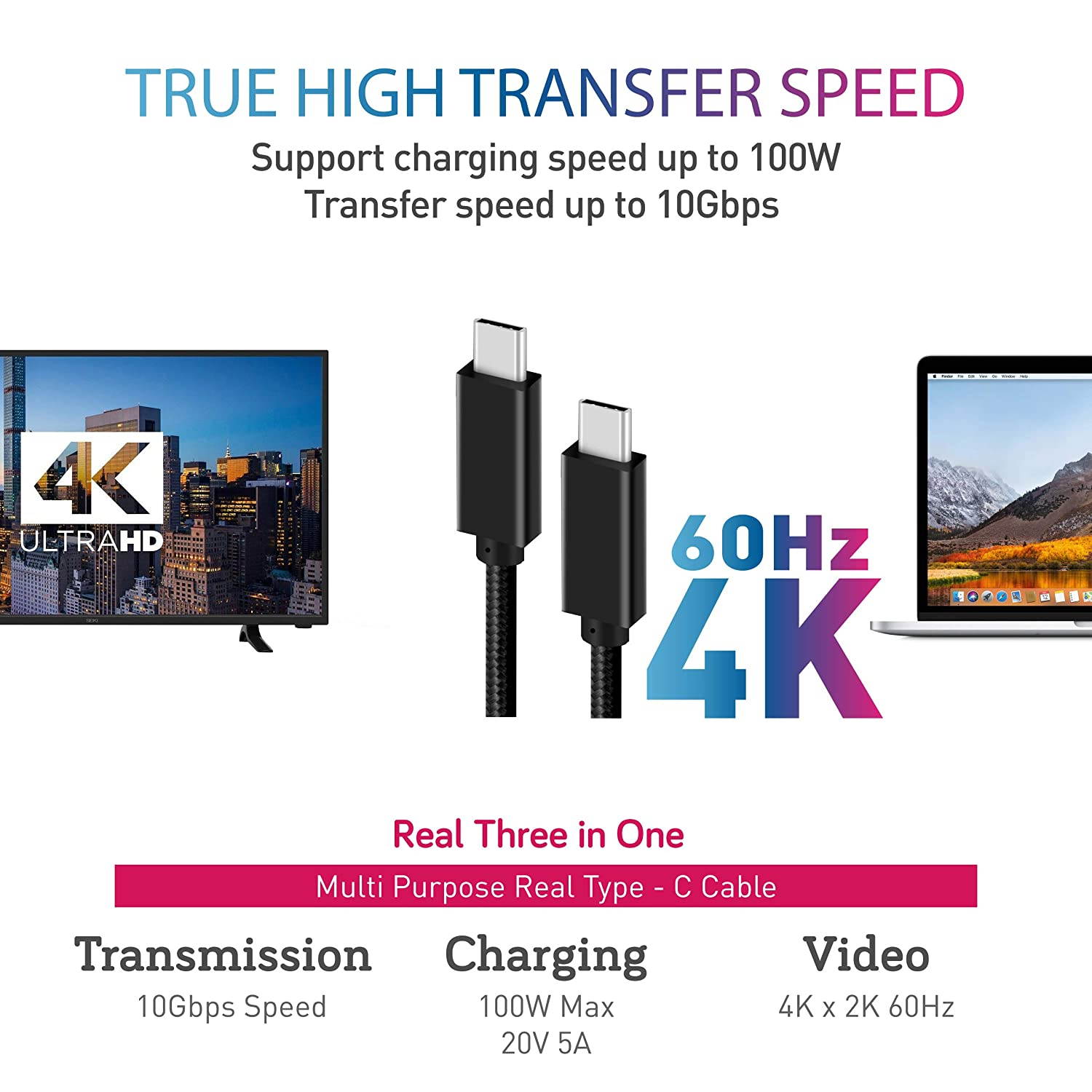 USB C to USB C Cable, [6.6ft USB 3.1 Gen2 100W/5A] Fast Charging Cable,Braided USB Type C Charger Cord PD Cable Compatible with Samsung Galaxy S20/S10/S9,MacBook Pro 2019/2018, iPad Pro and More