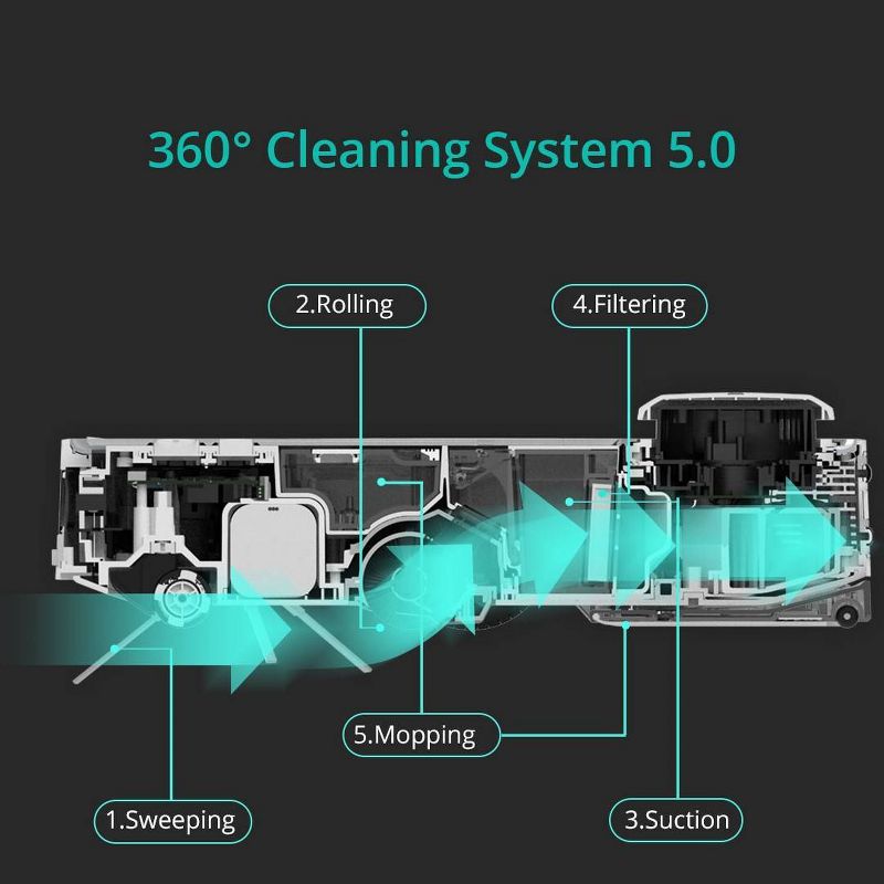 bObsweep PetHair Vision Wi-Fi Connected Robot Vacuum Cleaner and Mop - Steel