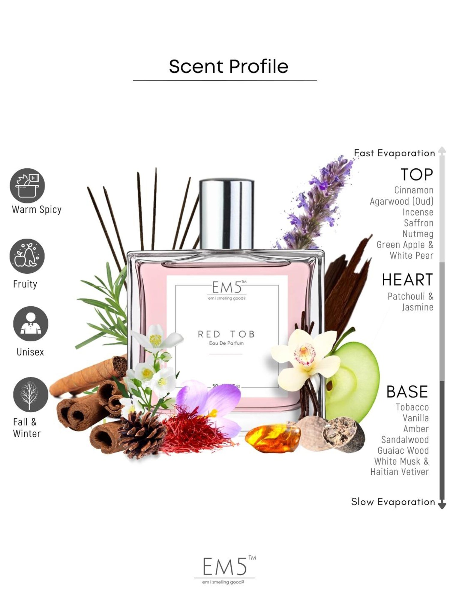 EM5 Red Tob Unisex Eau de Parfum - 50 ml