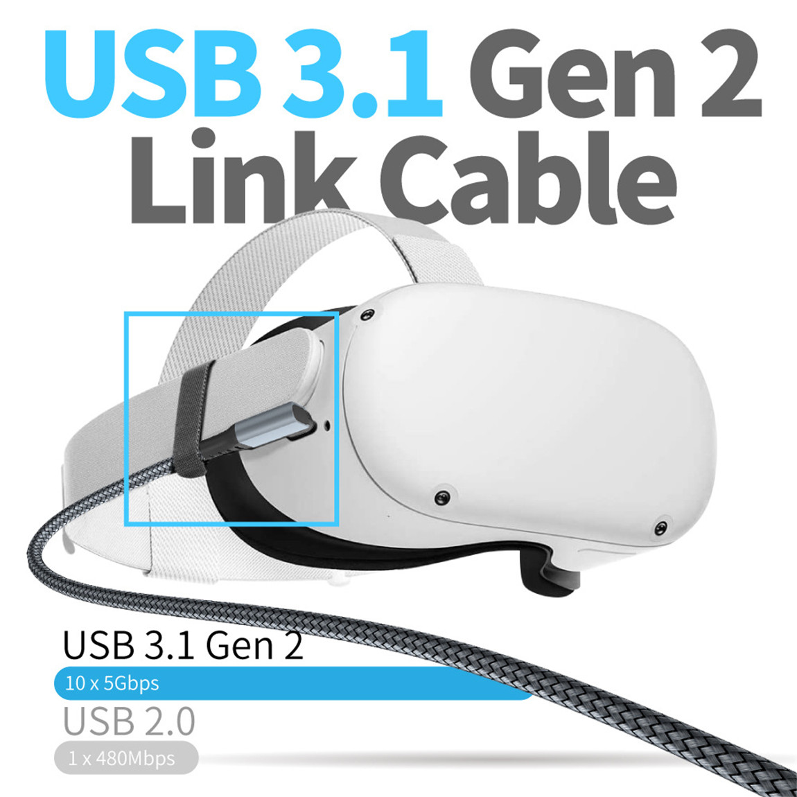 2 Pairs Oculus Quest 2 Elite Washable Silicone Handle Protective Cover