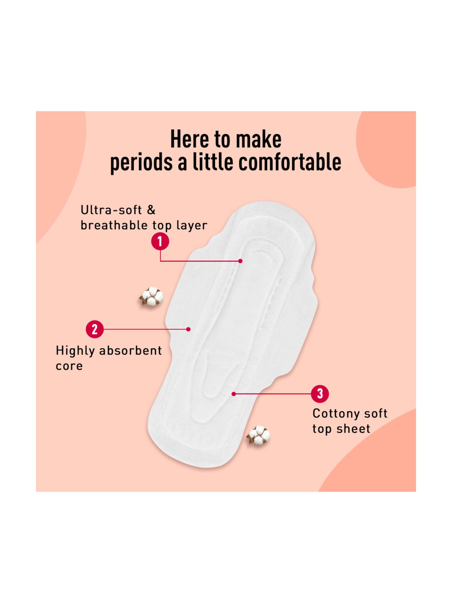 Sirona Cottony Soft Rash Free Sanitary Pads for Women (XL & XL+) - Pack of 2