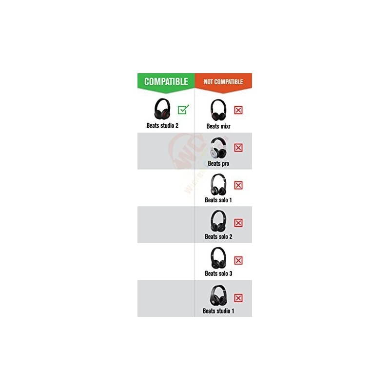 HPAEC1540 Replacement Alcantara Ear Pads for SRH1540 HeadphonesBlack